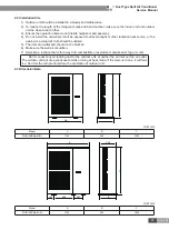 Preview for 48 page of Gree FG20/BNa-M Service Manual