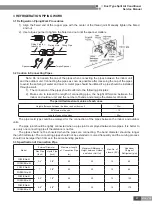 Preview for 50 page of Gree FG20/BNa-M Service Manual