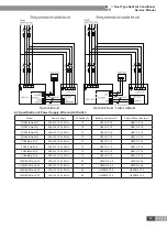 Preview for 52 page of Gree FG20/BNa-M Service Manual