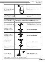 Preview for 66 page of Gree FG20/BNa-M Service Manual