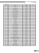 Preview for 68 page of Gree FG20/BNa-M Service Manual