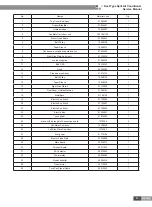 Preview for 70 page of Gree FG20/BNa-M Service Manual