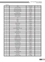 Preview for 74 page of Gree FG20/BNa-M Service Manual