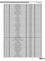 Preview for 76 page of Gree FG20/BNa-M Service Manual