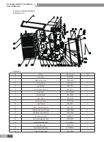 Preview for 77 page of Gree FG20/BNa-M Service Manual