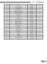 Preview for 78 page of Gree FG20/BNa-M Service Manual