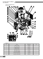 Preview for 79 page of Gree FG20/BNa-M Service Manual