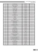 Preview for 80 page of Gree FG20/BNa-M Service Manual