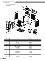 Preview for 81 page of Gree FG20/BNa-M Service Manual