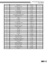 Preview for 82 page of Gree FG20/BNa-M Service Manual