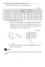 Предварительный просмотр 9 страницы Gree FGR20Pd/DNa-X Owner'S Manual