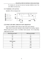 Предварительный просмотр 14 страницы Gree FGR20Pd/DNa-X Owner'S Manual