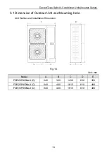 Предварительный просмотр 18 страницы Gree FGR20Pd/DNa-X Owner'S Manual