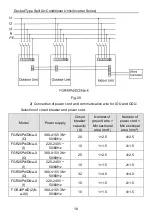 Предварительный просмотр 23 страницы Gree FGR20Pd/DNa-X Owner'S Manual