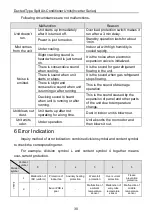 Предварительный просмотр 35 страницы Gree FGR20Pd/DNa-X Owner'S Manual