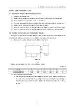 Preview for 6 page of Gree FGR50Pd/D2Na-M Owner'S Manual