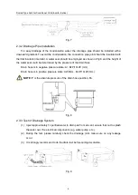 Preview for 9 page of Gree FGR50Pd/D2Na-M Owner'S Manual