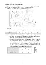 Preview for 19 page of Gree FGR50Pd/D2Na-M Owner'S Manual