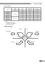 Предварительный просмотр 7 страницы Gree FHBQ-D10-K Service Manual