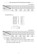 Preview for 12 page of Gree FLEXX36HP230V1AO Installation & Owner'S Manual