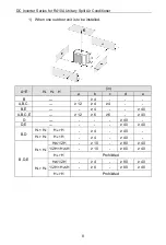 Preview for 13 page of Gree FLEXX36HP230V1AO Installation & Owner'S Manual