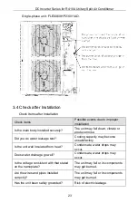 Preview for 28 page of Gree FLEXX36HP230V1AO Installation & Owner'S Manual