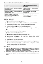 Preview for 29 page of Gree FLEXX36HP230V1AO Installation & Owner'S Manual