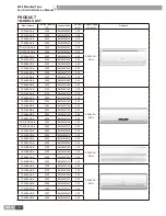 Предварительный просмотр 4 страницы Gree FP-102BA2/B-D Service Manual