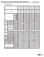 Предварительный просмотр 7 страницы Gree FP-102BA2/B-D Service Manual