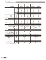 Предварительный просмотр 8 страницы Gree FP-102BA2/B-D Service Manual