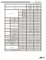 Предварительный просмотр 9 страницы Gree FP-102BA2/B-D Service Manual