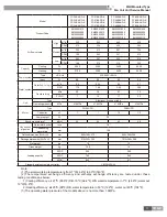 Предварительный просмотр 13 страницы Gree FP-102BA2/B-D Service Manual