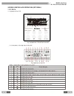 Предварительный просмотр 19 страницы Gree FP-102BA2/B-D Service Manual