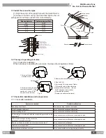 Предварительный просмотр 37 страницы Gree FP-102BA2/B-D Service Manual