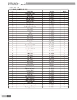 Предварительный просмотр 64 страницы Gree FP-102BA2/B-D Service Manual