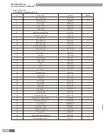 Предварительный просмотр 66 страницы Gree FP-102BA2/B-D Service Manual