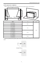 Предварительный просмотр 9 страницы Gree FP-102LM/D-K Owner'S Manual