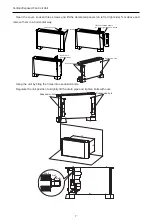 Предварительный просмотр 10 страницы Gree FP-102LM/D-K Owner'S Manual