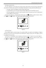 Предварительный просмотр 21 страницы Gree FP-102LM/D-K Owner'S Manual