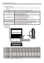 Предварительный просмотр 7 страницы Gree FP-102WM-D Owner'S Manual (Original Instructions