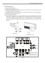 Предварительный просмотр 10 страницы Gree FP-102WM-D Owner'S Manual (Original Instructions