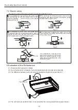 Предварительный просмотр 13 страницы Gree FP-102WM-D Owner'S Manual (Original Instructions