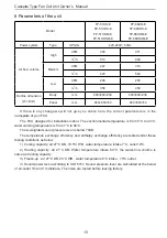 Предварительный просмотр 17 страницы Gree FP-51XD-E Owner'S Manual