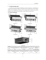 Предварительный просмотр 7 страницы Gree FXA2A-D Owner'S Manual