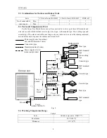 Предварительный просмотр 8 страницы Gree FXA2A-D Owner'S Manual