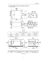 Предварительный просмотр 11 страницы Gree FXA2A-D Owner'S Manual