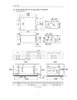 Предварительный просмотр 12 страницы Gree FXA2A-D Owner'S Manual