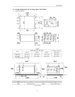 Предварительный просмотр 13 страницы Gree FXA2A-D Owner'S Manual