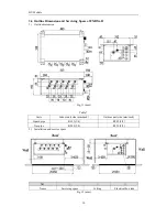 Предварительный просмотр 14 страницы Gree FXA2A-D Owner'S Manual