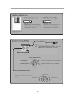 Preview for 9 page of Gree G1407M Operating Instructions Manual